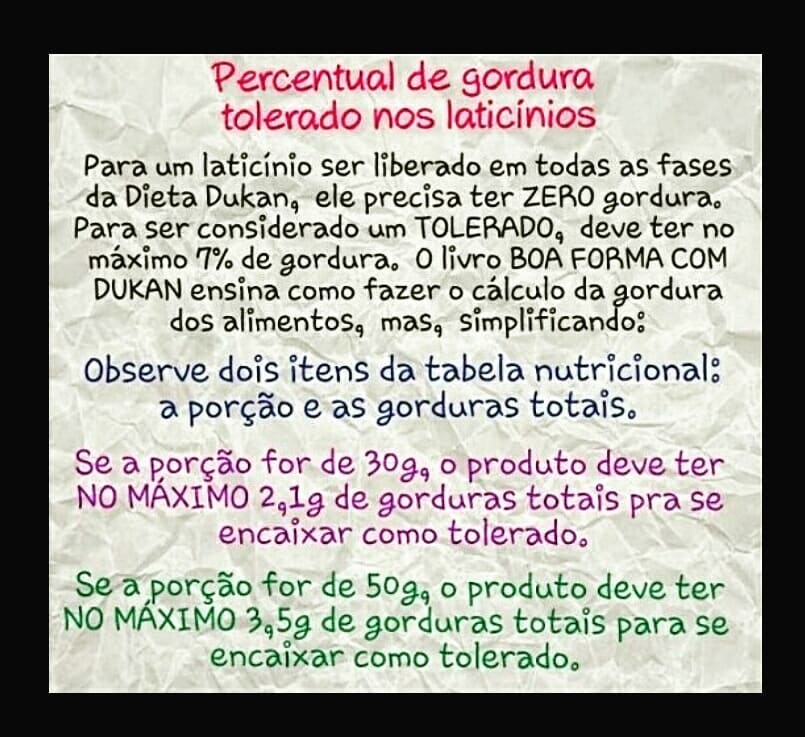 ||DICA – Laticínios permitidos e tolerados||
Fase: Todas.
Atenção: Todos os lati…