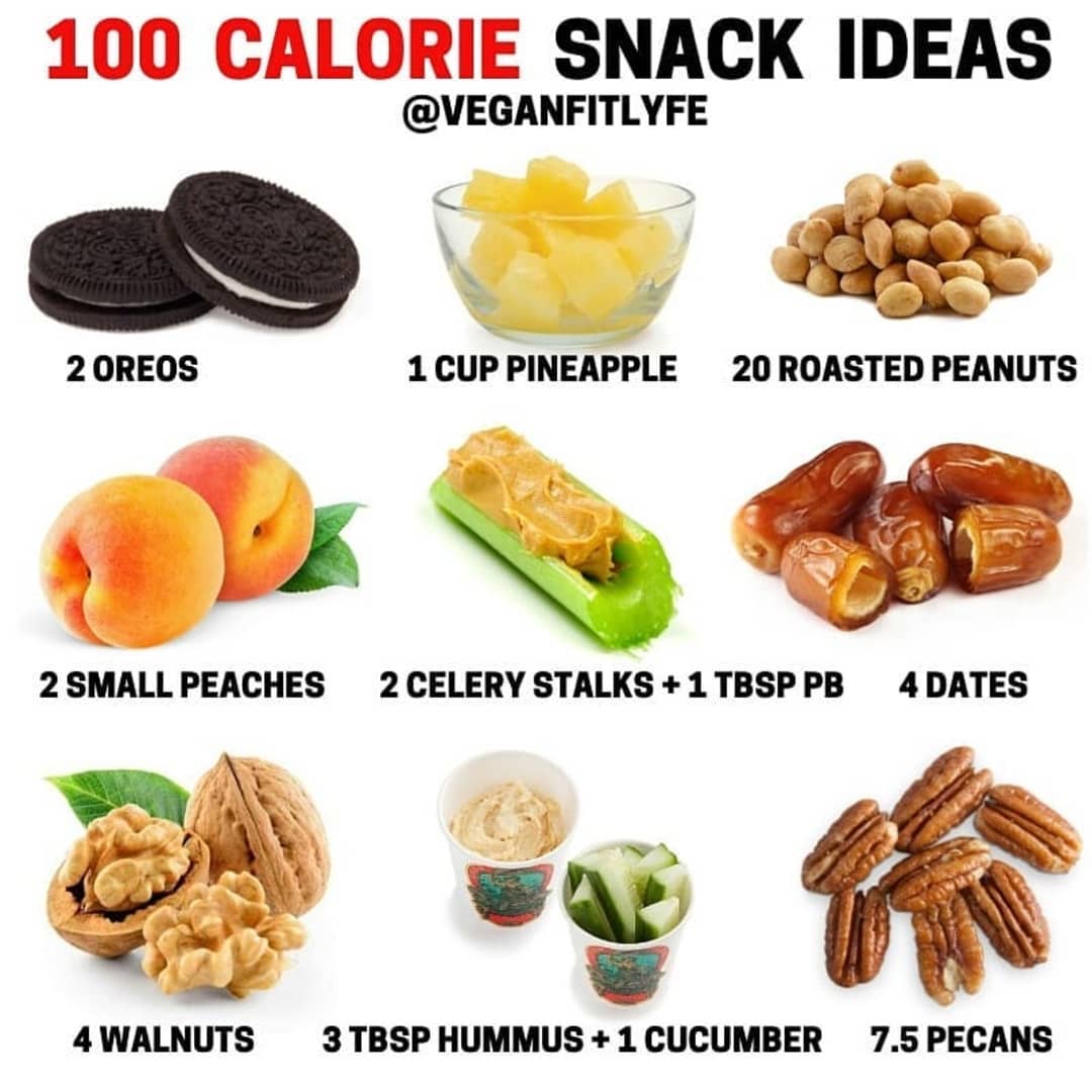 100 Calorie Snacks Ideas
.
Tag a friend who would like to see this
.
Following…
