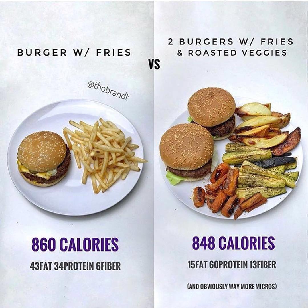 Follow us ( for more⠀
.⠀
By
.⠀
We know sometimes we don’t have many options whe…