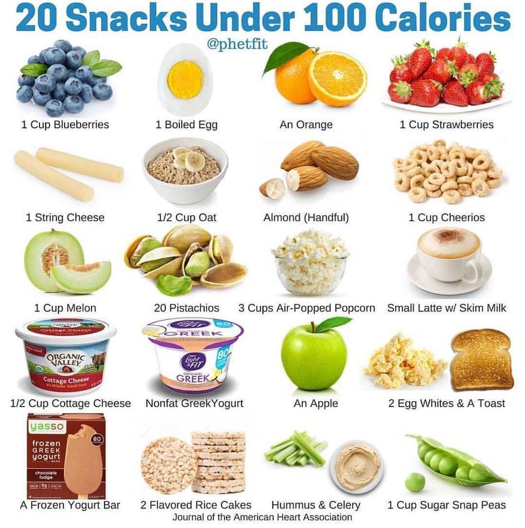 Hungry before bed? You don’t need to worry about calories when you’re munching o…