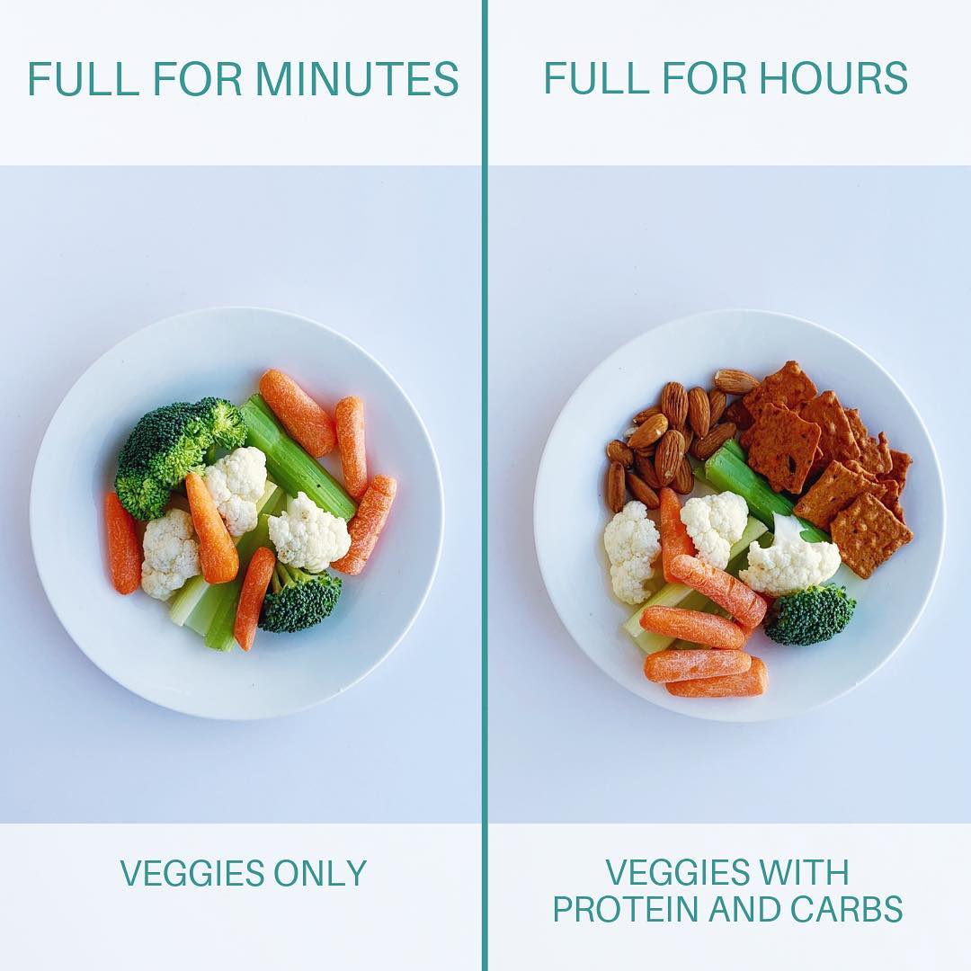 What are your go-to snacks? Let me know below
.
Keeping with the theme of adding…