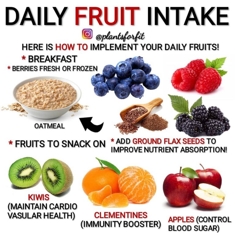 ⏩ WHAT ARE YOUR FAVOURITE DAILY FRUITS⏪⏩ COMMENT BELOWToday I’ll show you how…