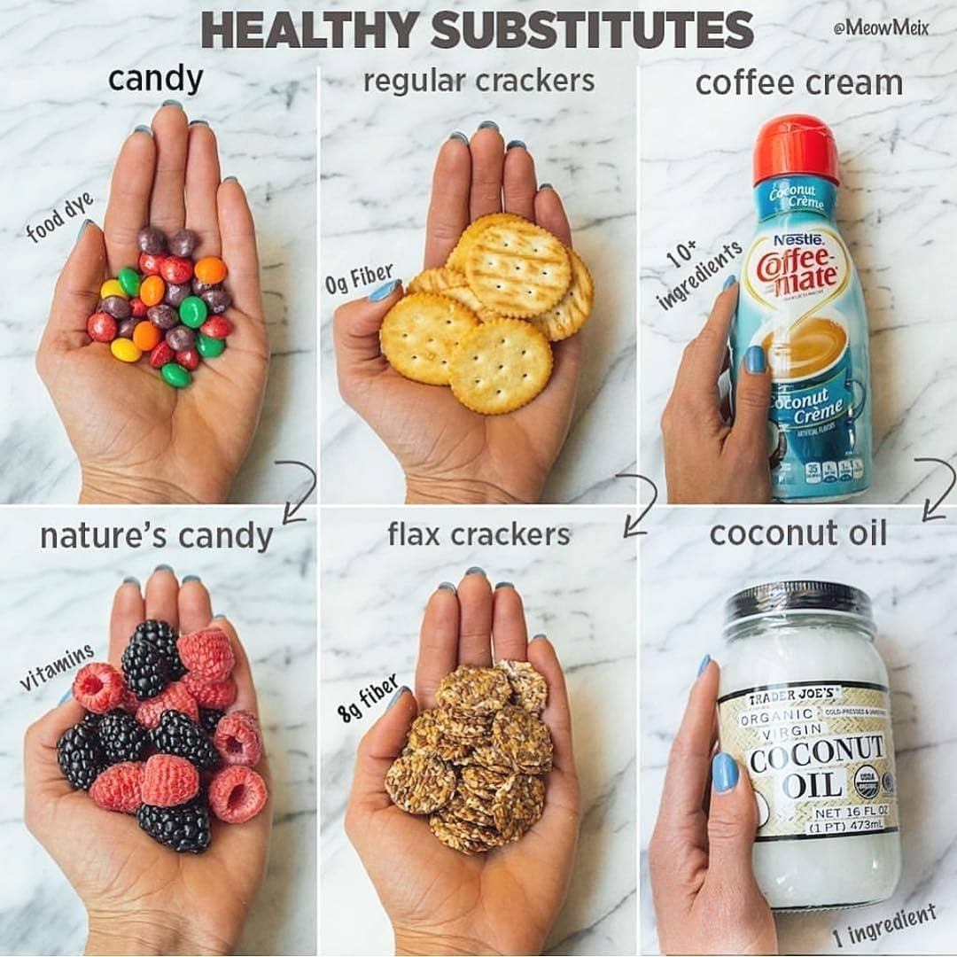 It’s what we do repeatedly that can make or break us! Small healthy tweaks can r…