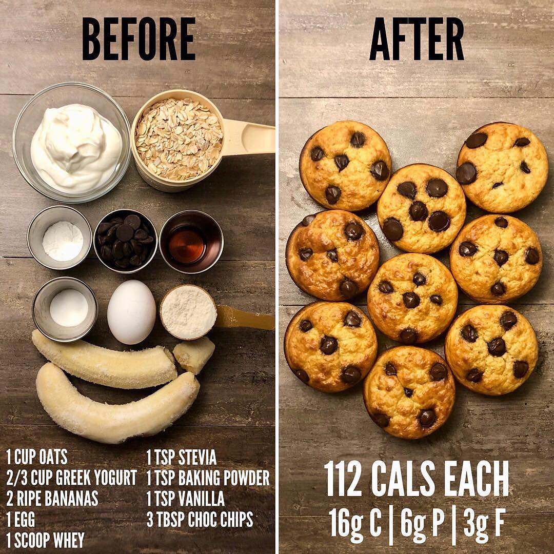 Gluten Free Chocolate Chip Banana Bread Muffins