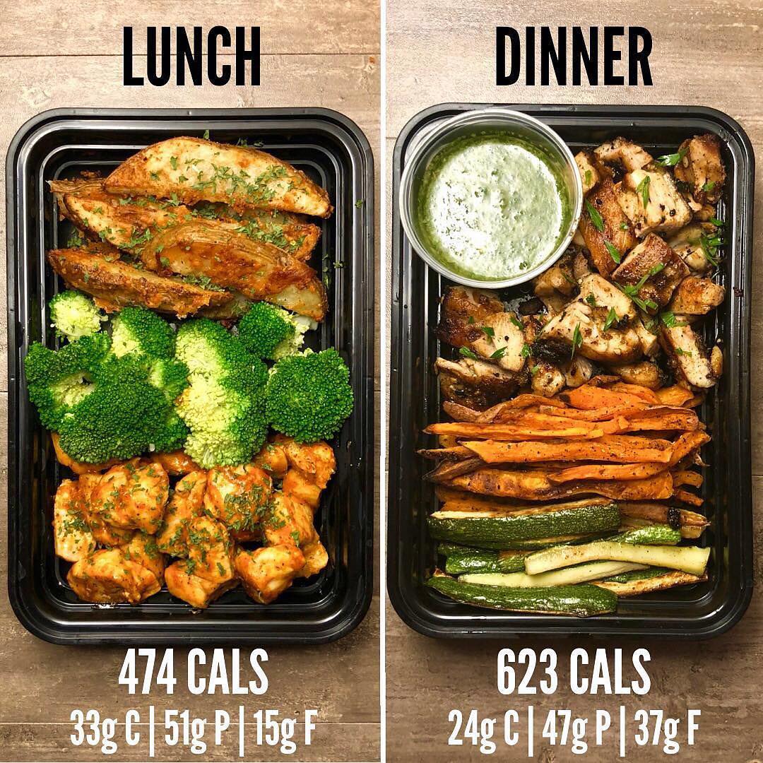 Buffalo Chicken with Garlic Parmesan Potato Wedges for Lunch and Chimichurri Chicken for Dinner