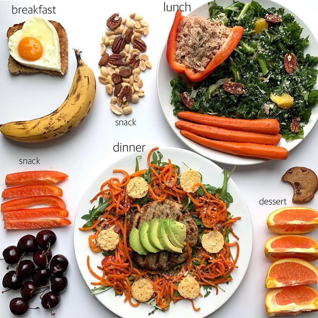 What I Eat