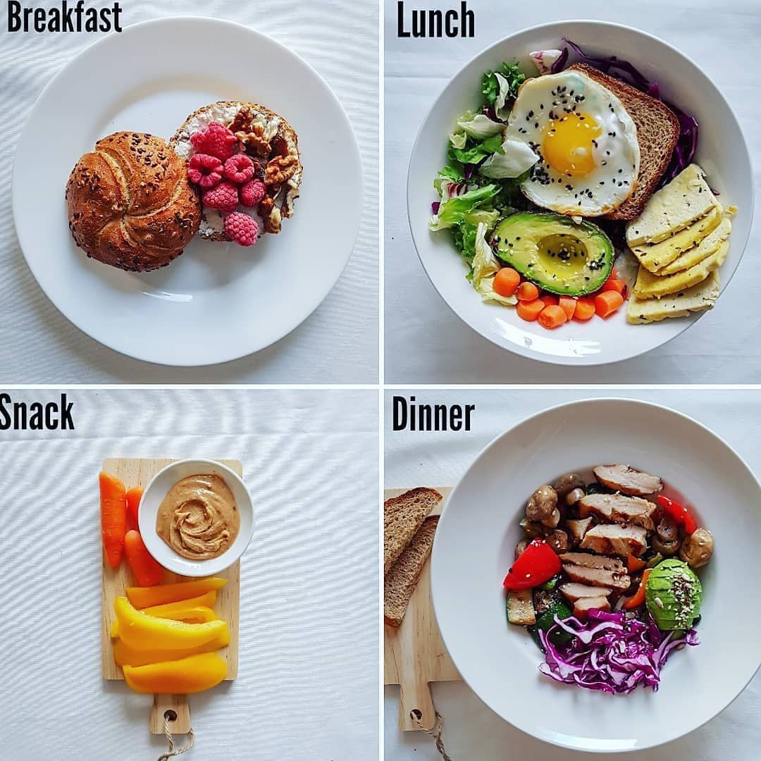 Meals for a day guys: