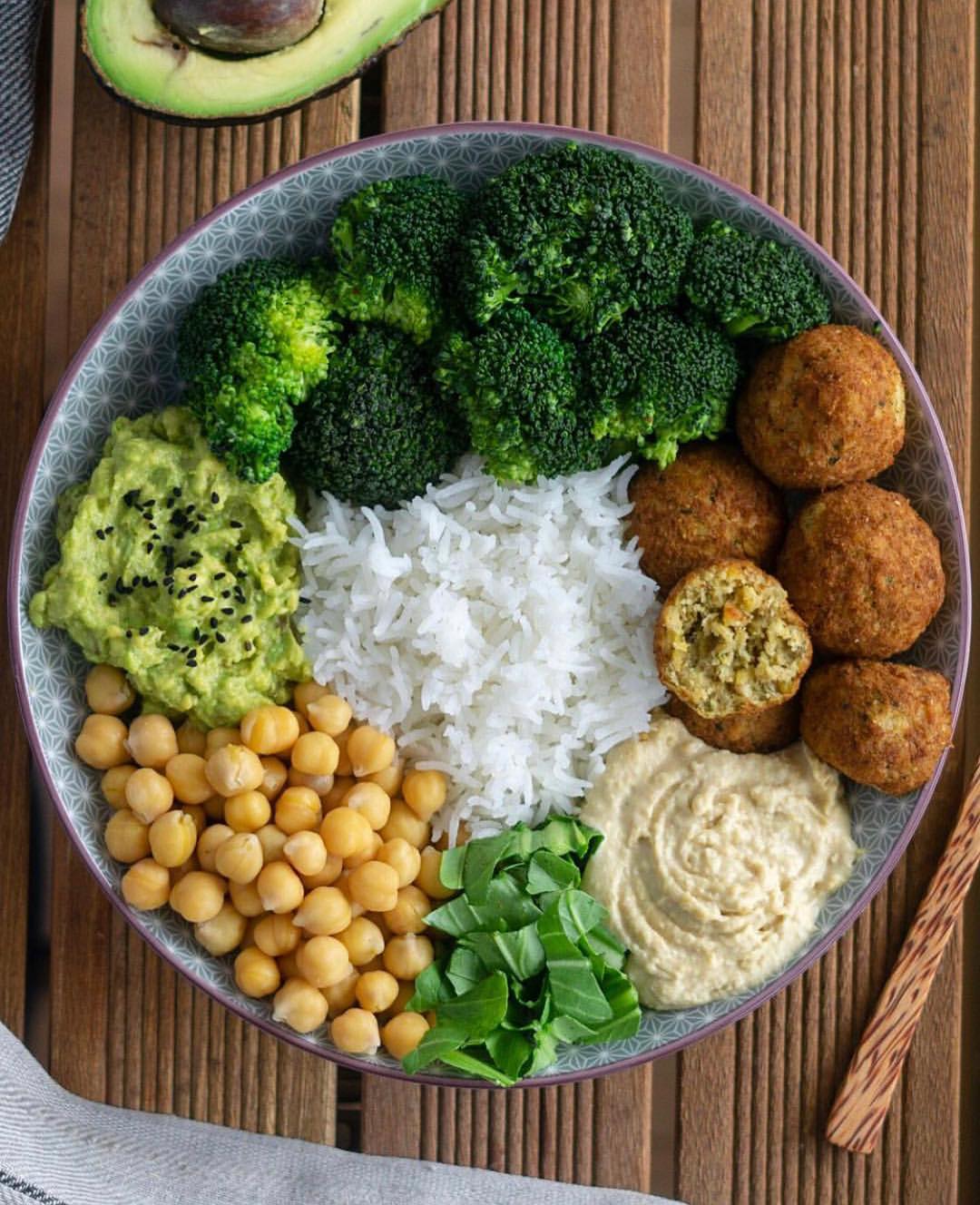 Love these 5 healthy, tasty and colorful bowls . 1,2,3,4 or 5? Which one is your…