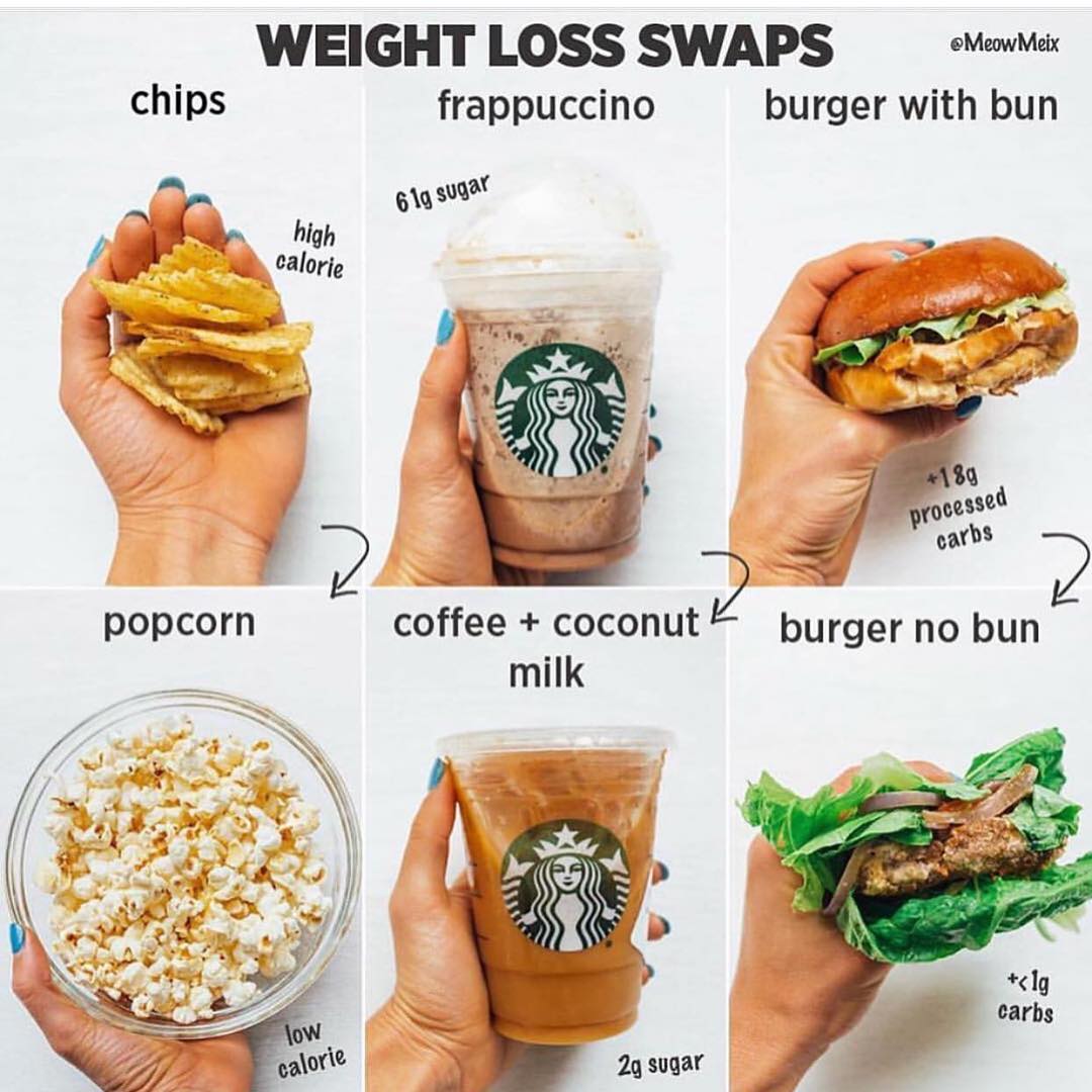Would you make these swaps?!
–
Which one is your favorite?! Comment below!
–
C… Would you make these swaps?!
–
Which one is your favorite?! Comment below!
–
C…