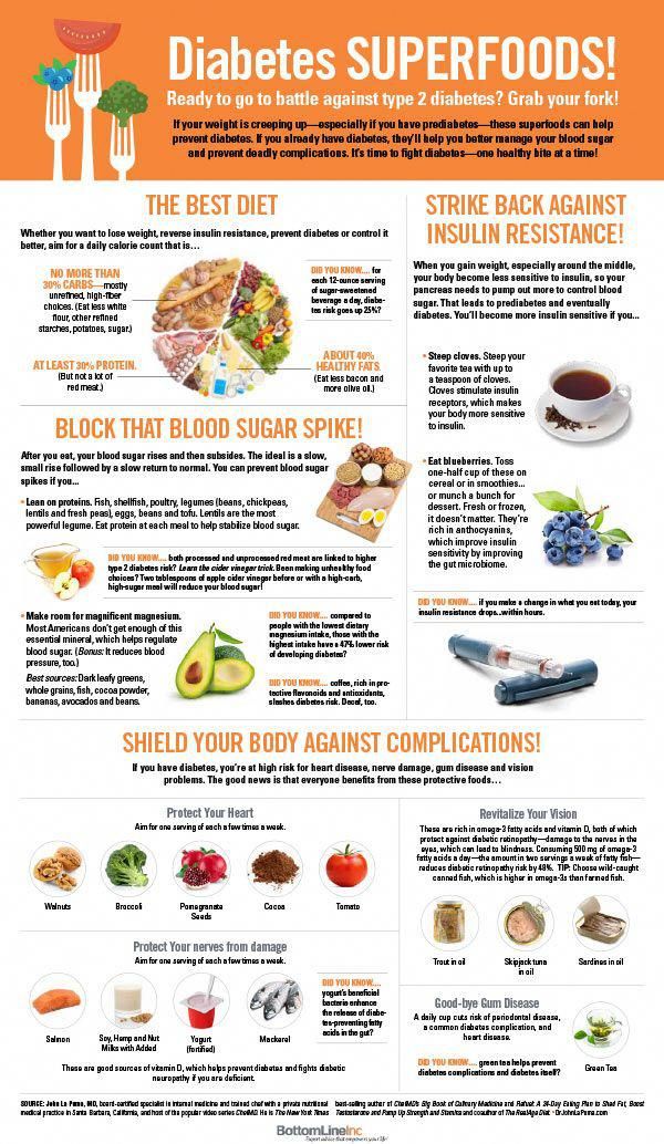 Fight Diabetes with Your Fork! Fight Diabetes with Your Fork!