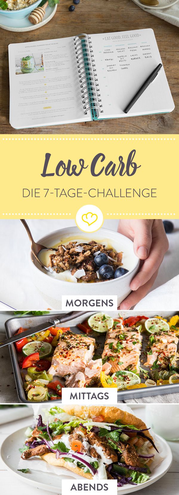 7 Days Low Carb Challenge: Simply reduce carbohydrates 7 Days Low Carb Challenge: Simply reduce carbohydrates