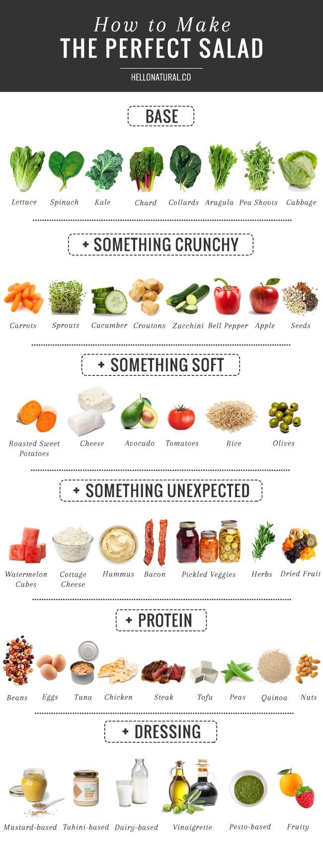 Our No-Fail Formula for Non-Boring Salads Our No-Fail Formula for Non-Boring Salads