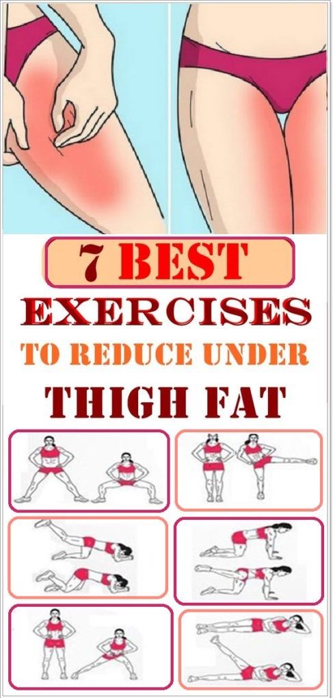 7 BEST EXERCISES TO REDUCE UNDER THIGH FAT – Healthy Solutions 24 7 BEST EXERCISES TO REDUCE UNDER THIGH FAT – Healthy Solutions 24
