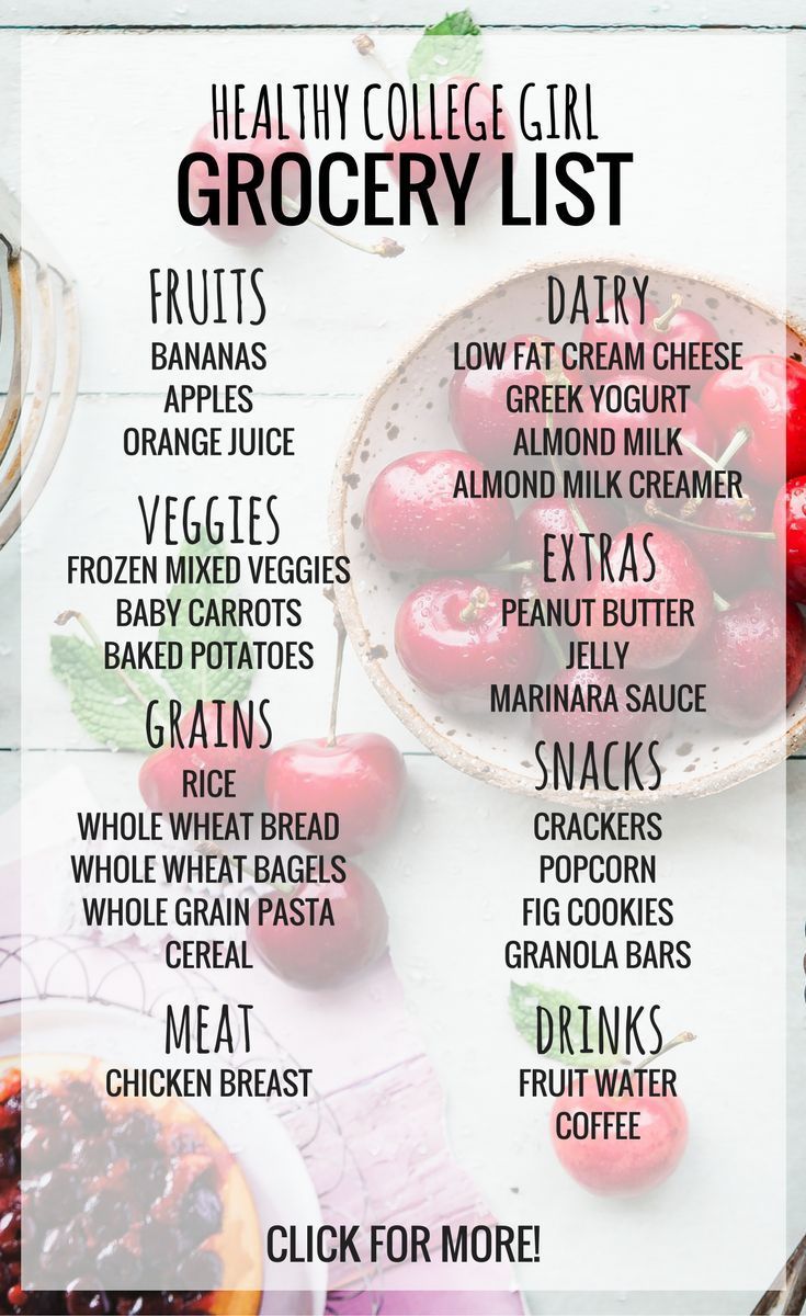 Healthy College Grocery List Healthy College Grocery List