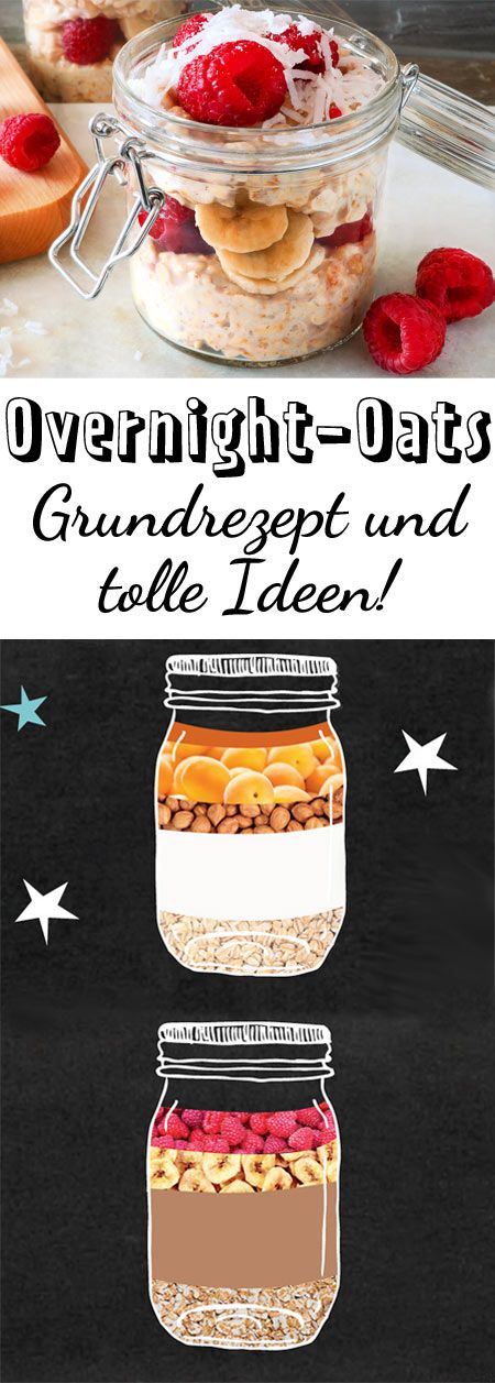 Overnight Oats – Recipes for breakfast in your sleep Overnight Oats – Recipes for breakfast in your sleep