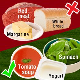 Pancreatitis Diet Plan Pancreatitis Diet Plan