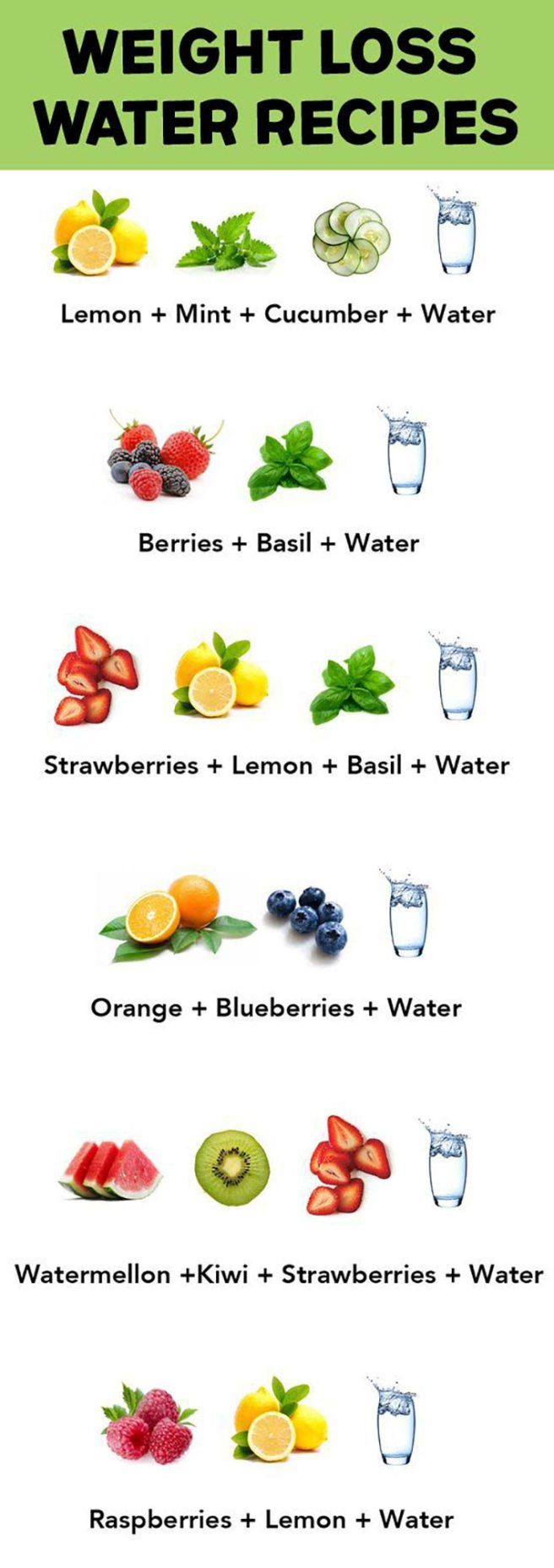 DIY Fruit Infused Water Recipes For Weight Loss