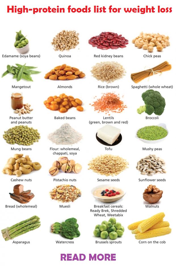 High Protein Foods List For Weight Loss (Besides Meat) High Protein Foods List For Weight Loss (Besides Meat)