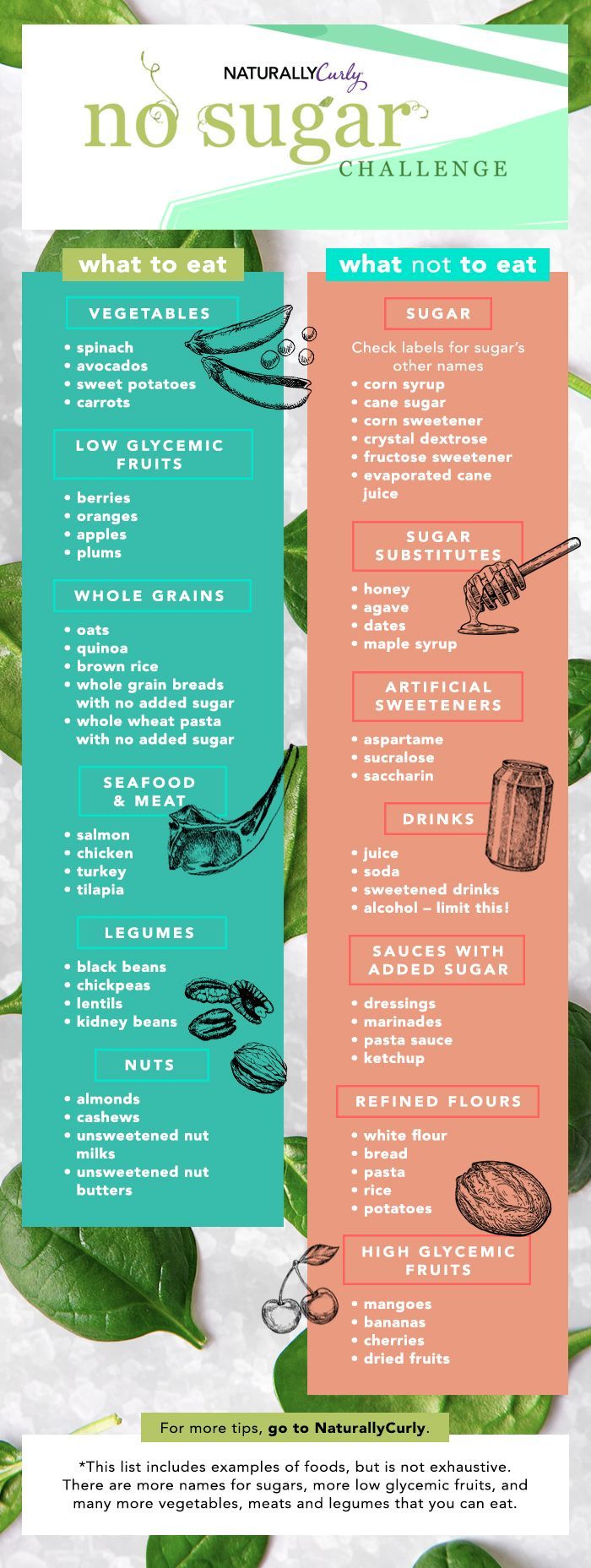 Join Our NaturallyCurly No Sugar Challenge Join Our NaturallyCurly No Sugar Challenge