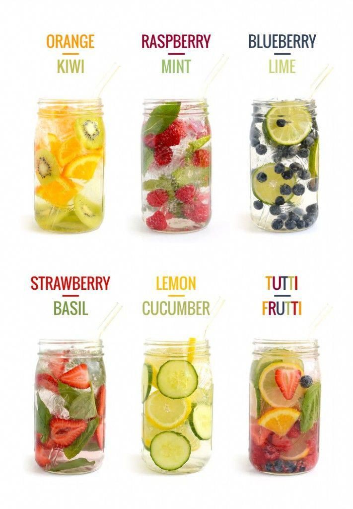 Skinny Cheap Diets: The Yummiest Water Detox Recipes to Try #DetoxDietItaliano