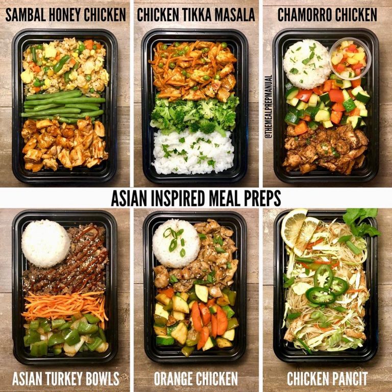 Here is a collection of different Asian inspired meal preps. Out of all of the r…