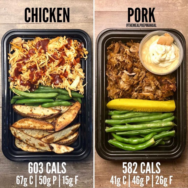 Shredded Chicken With Potato Wedges and Pulled Pork with Banana Pudding. Here a… Shredded Chicken With Potato Wedges and Pulled Pork with Banana Pudding. Here a…