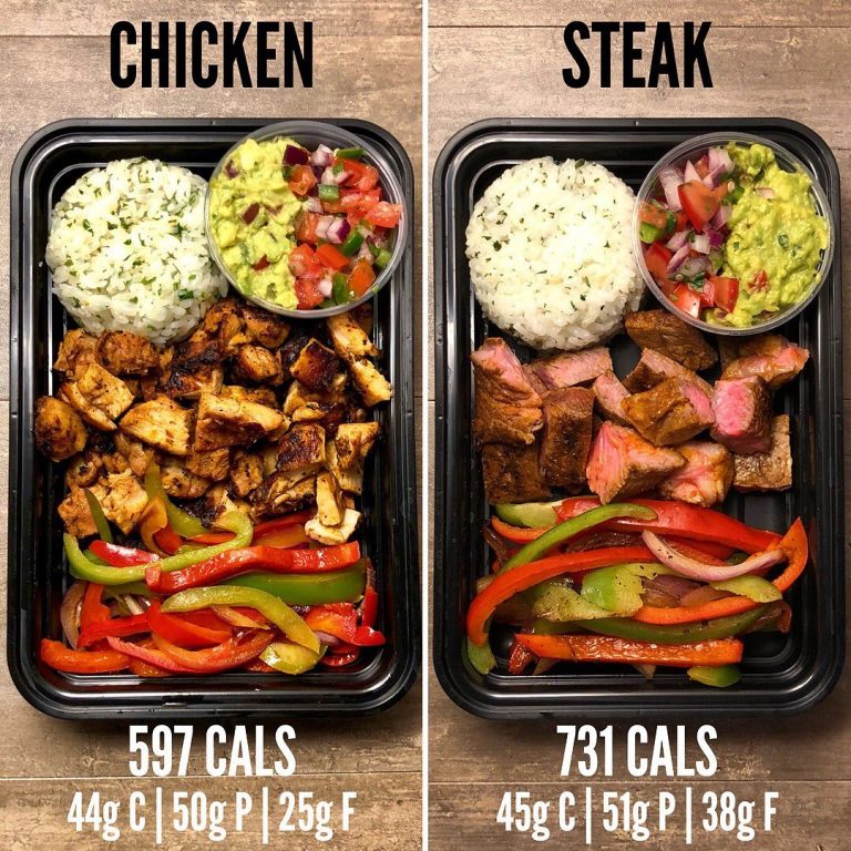 Chicken and Steak Burrito Bowls from The Meal Prep Manual 1st and 2nd Edition re…