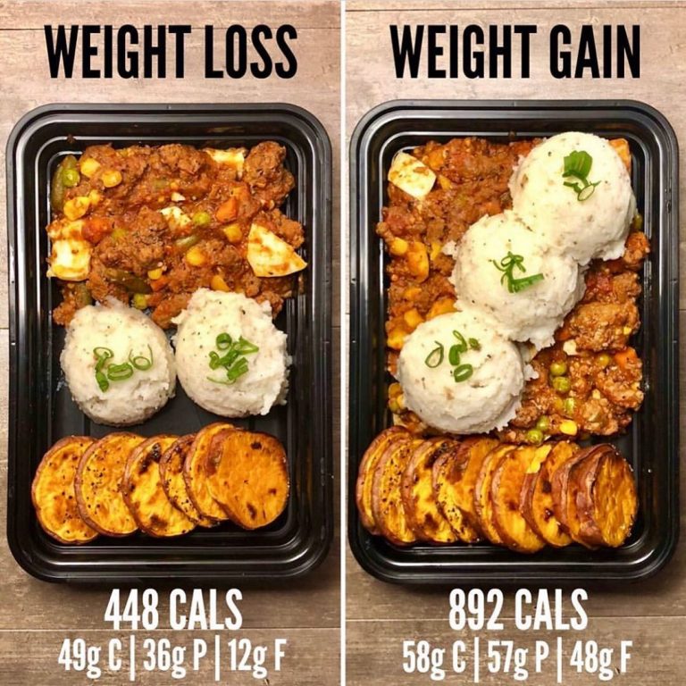 Weight loss vs. weight gain with Shepherd’s Pie with Roasted Sweet Potatoes from… Weight loss vs. weight gain with Shepherd’s Pie with Roasted Sweet Potatoes from…