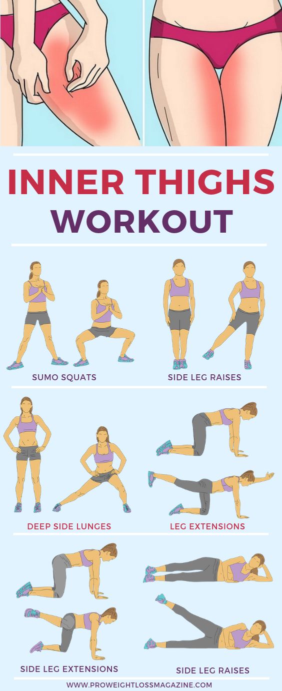 10 Minute Inner Thigh Workout To Try At Home