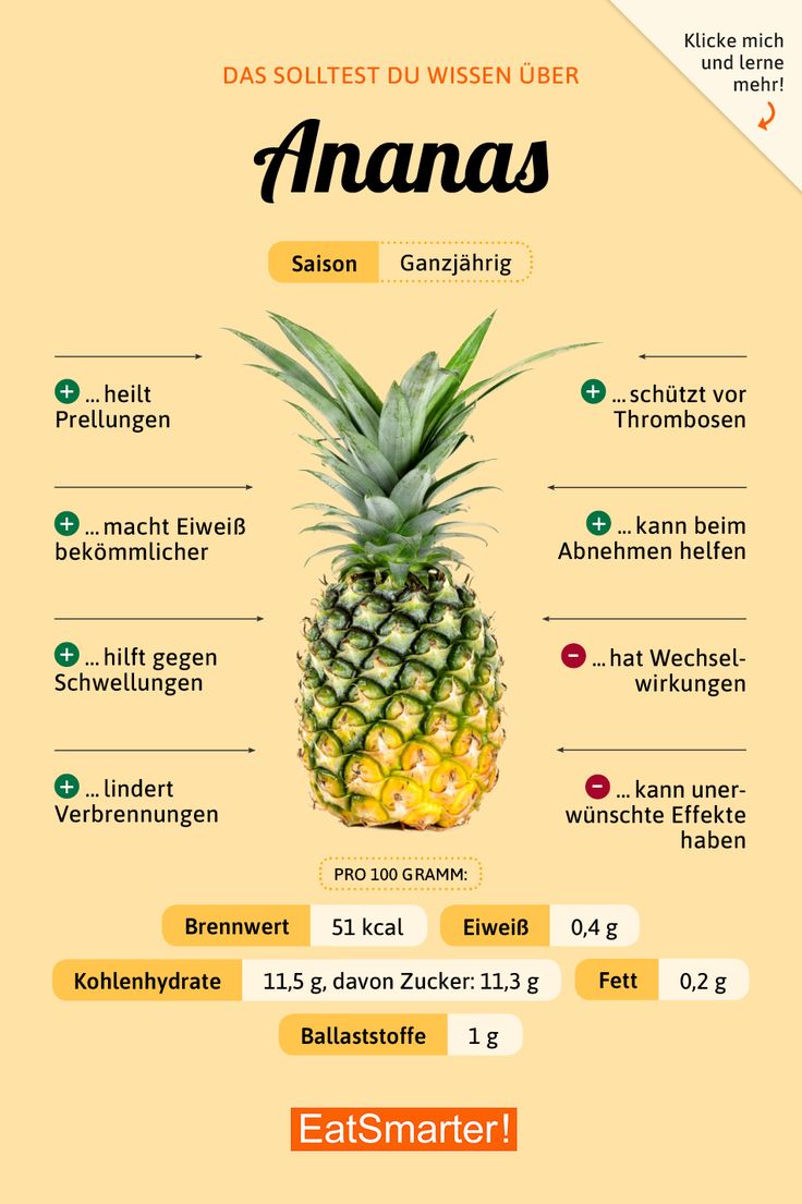 Ananas Ananas