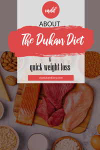 What exactly would you like to understand regarding the Dukan Diet program to get quick weight loss
