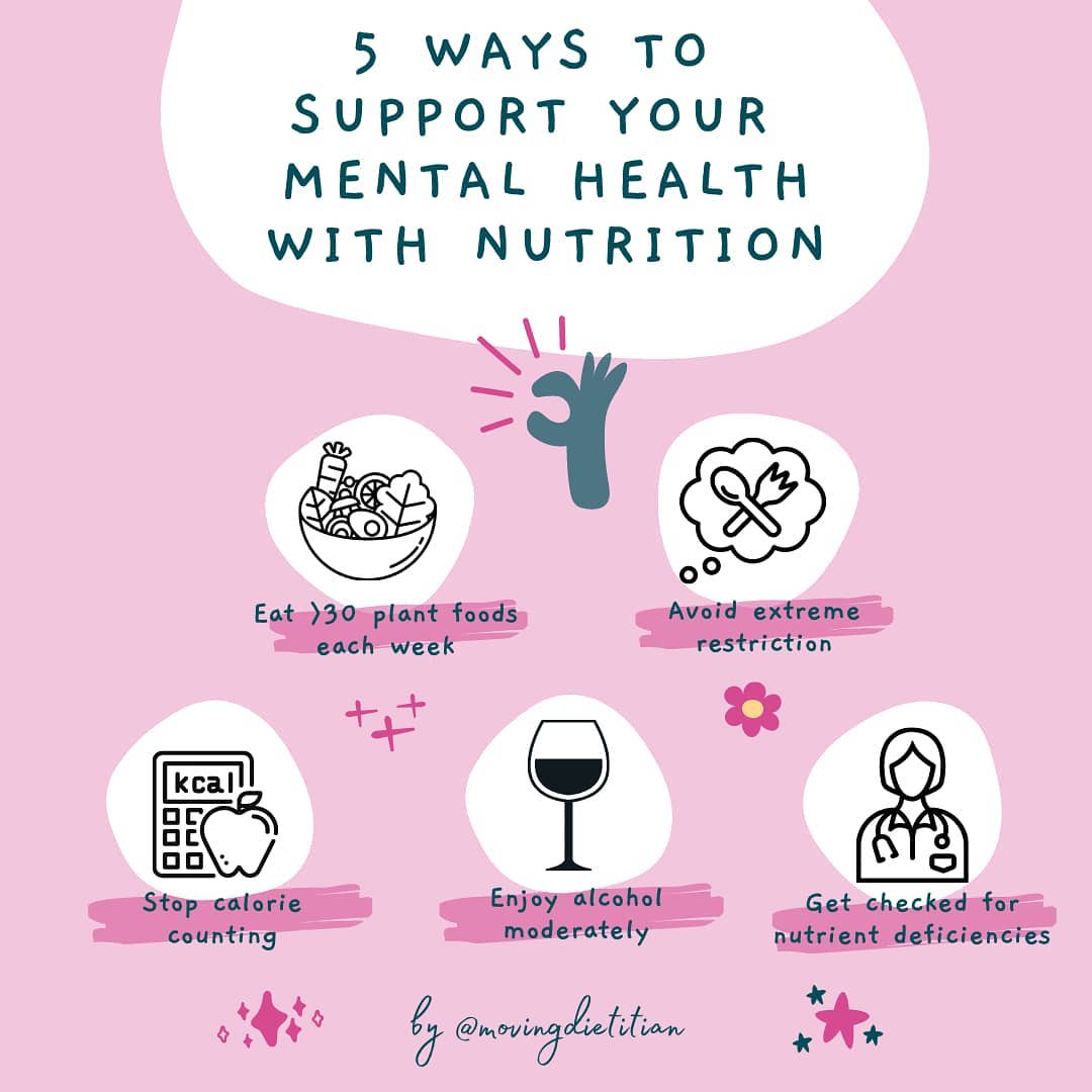 Following on from #RUOK day last week, I wanted to share some tips around eating…