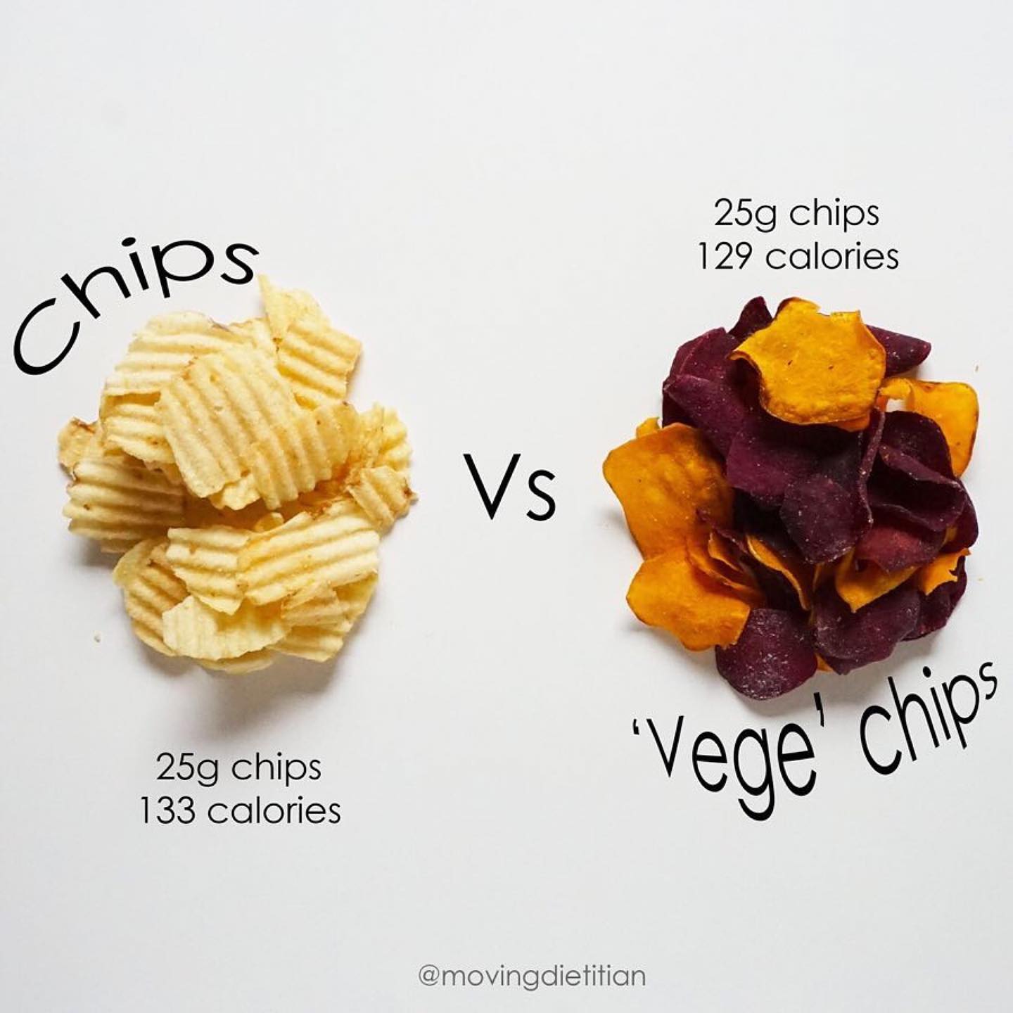 ℂℍ?ℙ? ?ℝ? ℂℍ?ℙ?
⠀⠀⠀⠀⠀⠀⠀⠀⠀
While ‘vege’ chips may sound healthier they are usuall… ℂℍ?ℙ? ?ℝ? ℂℍ?ℙ?
⠀⠀⠀⠀⠀⠀⠀⠀⠀
While ‘vege’ chips may sound healthier they are usuall…