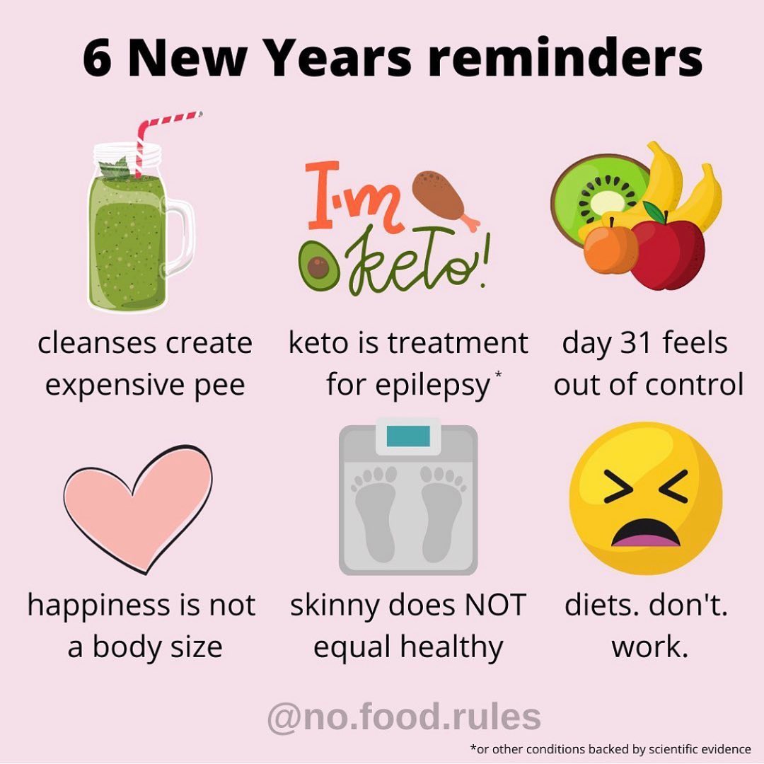 Make 2021 the year WITHOUT DIETS!
.
Right now there is SO much pressure to diet Make 2021 the year WITHOUT DIETS!
.
Right now there is SO much pressure to diet