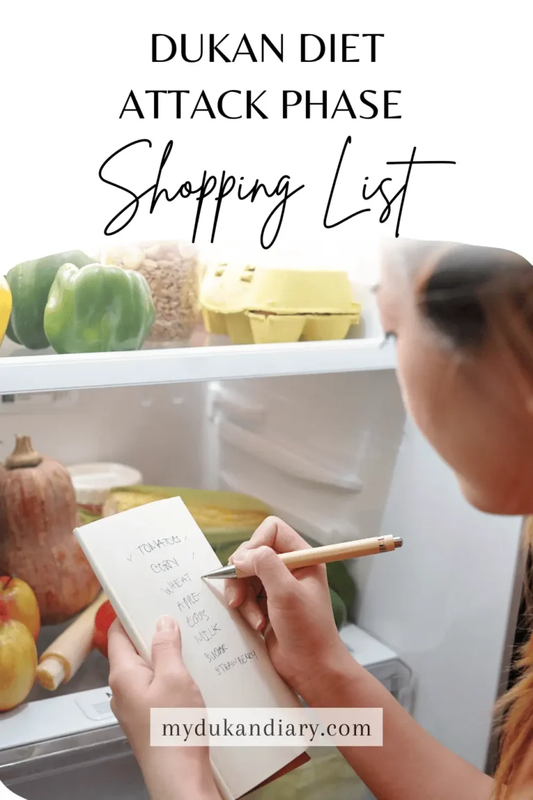 Dukan Diet Shopping List: The Ultimate Attack Phase Grocery Guide Dukan Diet Shopping List: The Ultimate Attack Phase Grocery Guide